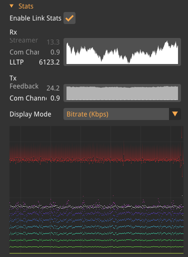 remote streamer link stats