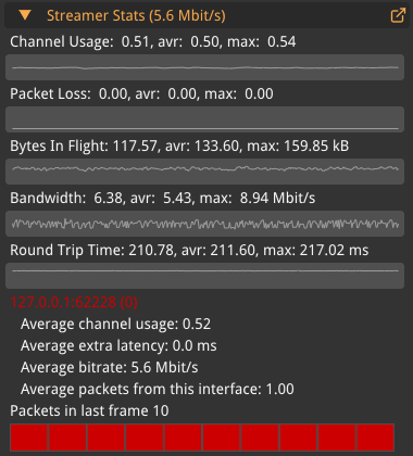 remote streamer stats gui