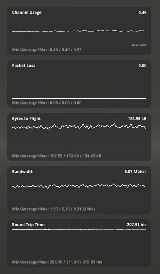 remote streamer stats